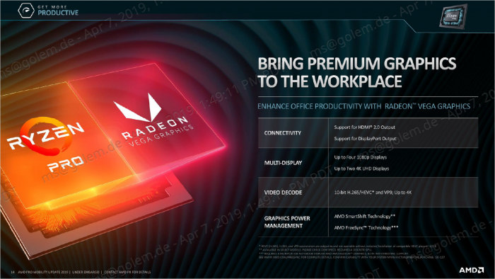 Pr&auml;sentation zu den Ryzen Pro Mobile 3000 (Bild: AMD)