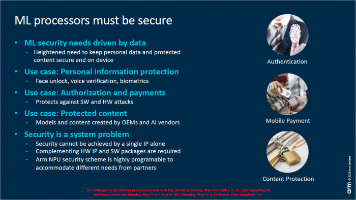 Präsentation zum ML-Processor alias NPU (Bild: ARM)