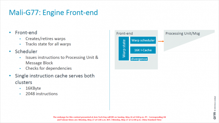 Präsentation zur Mali-G77 (Bild: ARM)