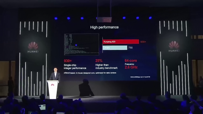 Vorstellung des Kunpeng 920 (Bild: Huawei)
