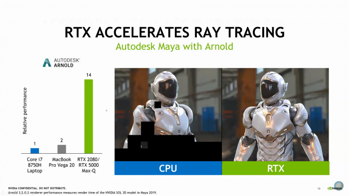 Studio Laptops mit Quadro RTX Mobile (Bild: Nvidia)