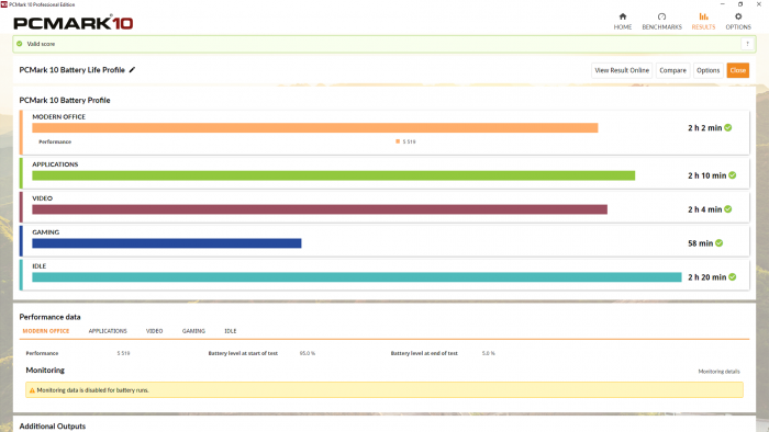 PCMark10 Update (Bild: Futuremark)