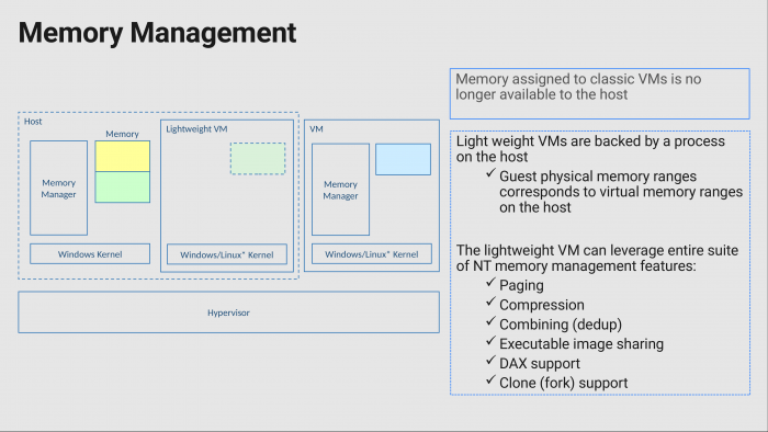 ... der in einer Lightweight VM läuft. (Bild: Microsoft)
