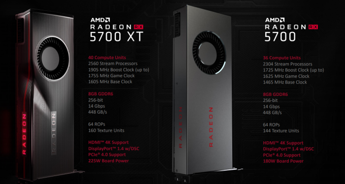 AMD Radeon 5700 Series (Bild: AMD)