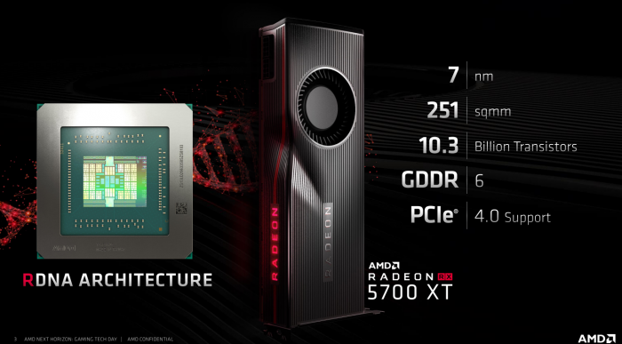 AMD Radeon 5700 Series (Bild: AMD)