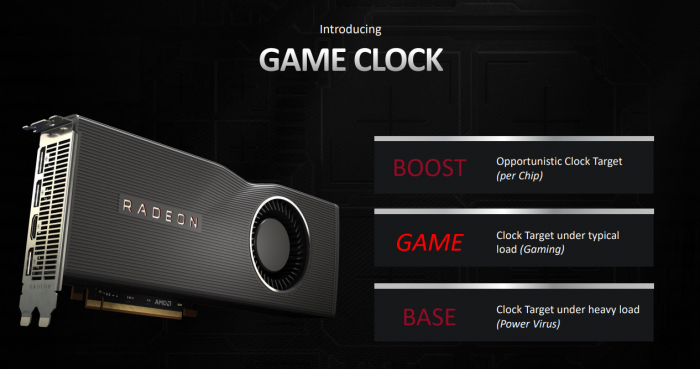 AMD Radeon 5700 Series (Bild: AMD)