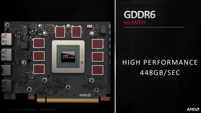AMD Radeon 5700 Series (Bild: AMD)