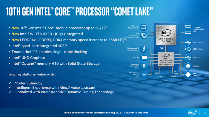 Präsentation zu Comet Lake U/Y (Bild: Intel)