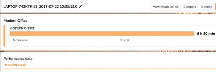 Nur durchschnittliche Akkulaufzeit (Bild: Oliver Nickel/Golem.de)