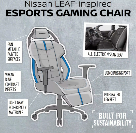 Nissan-Gaming-Stuhl (Bild: Nissan)