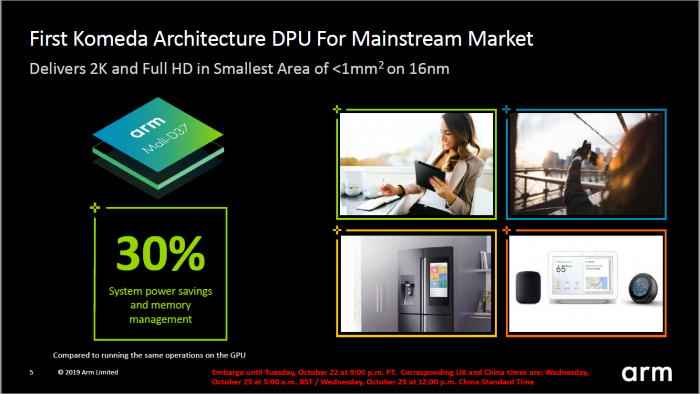Präsentation der Mali-G37 (Bild: ARM)