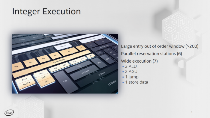 Pr&auml;sentation zu Tremont (Bild: Intel)