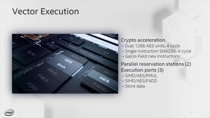 Pr&auml;sentation zu Tremont (Bild: Intel)