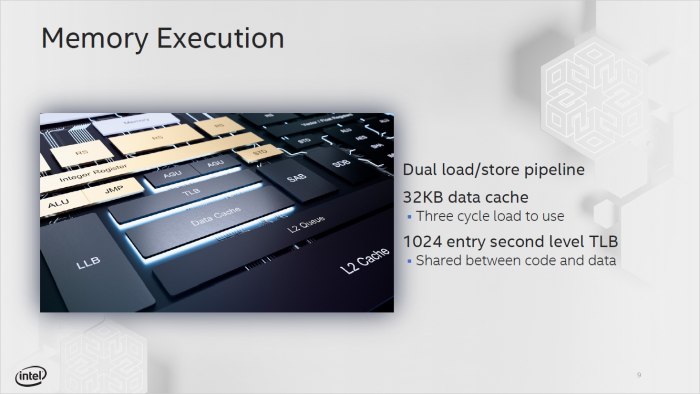 Pr&auml;sentation zu Tremont (Bild: Intel)