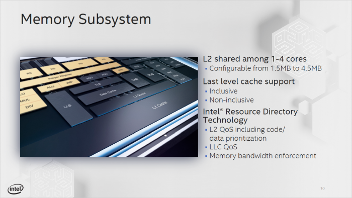 Pr&auml;sentation zu Tremont (Bild: Intel)