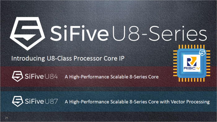 Präsentation zum U84 (Bild: SiFive)