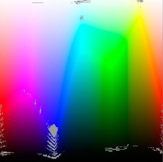 Typisch VA-Panel: Schwächen in Blaubereichen und roten Bereichen (Bild: Martin Wolf/Golem.de)