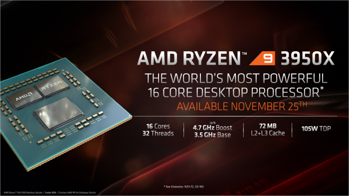 Ryzen 9 3950X (Bild: AMD)