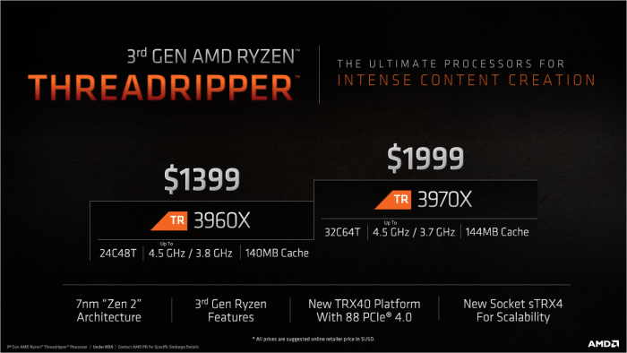 Threadripper v3 (Bild: AMD)