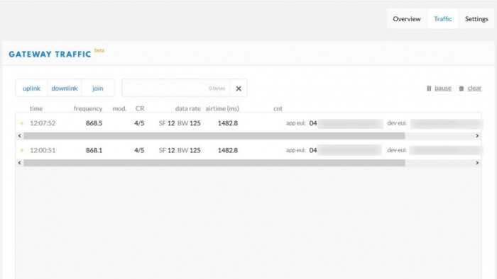 Ein typischer Uplink mit Coding-Rate (CR) von 4/5, Spreizfaktor (SF) von 12 und Bandbreite von 125 kHz. Die Sendezeit lag bei fast 1,5 Sekunden. (Screenshot: Golem.de)