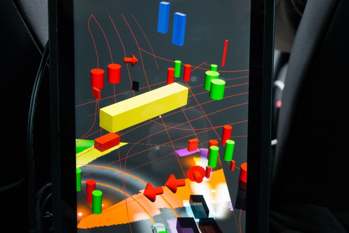 Eine Planungssoftware klassifiziert die Objekte auf der Straße und versucht ihr Verhalten vorherzusagen. (Foto: Werner Pluta/Golem.de)