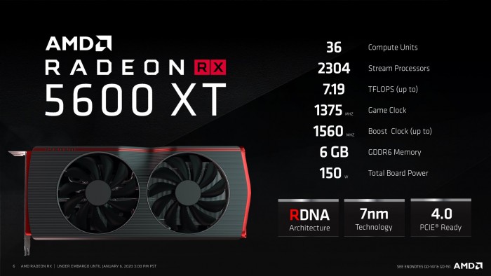 Technische Daten der Radeon RX 5600 XT (Bild: AMD)