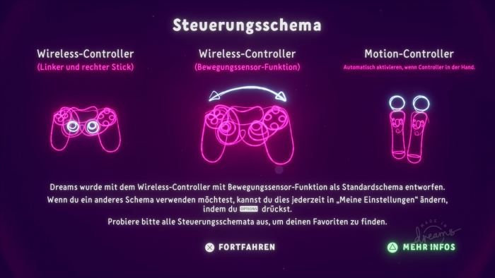 Dreams bietet grundsätzlich drei Arten von Steuerung - per Gamepad, aber auch mit den Move-Controllern. (Bild: Sony/Screenshot: Golem.de)