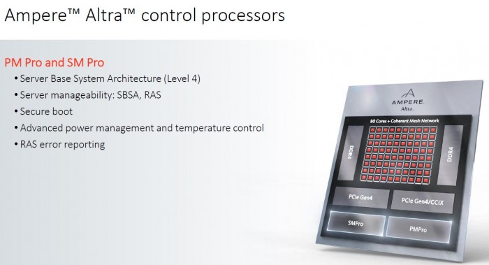 Präsentation zum Altra (Bild: Ampere)