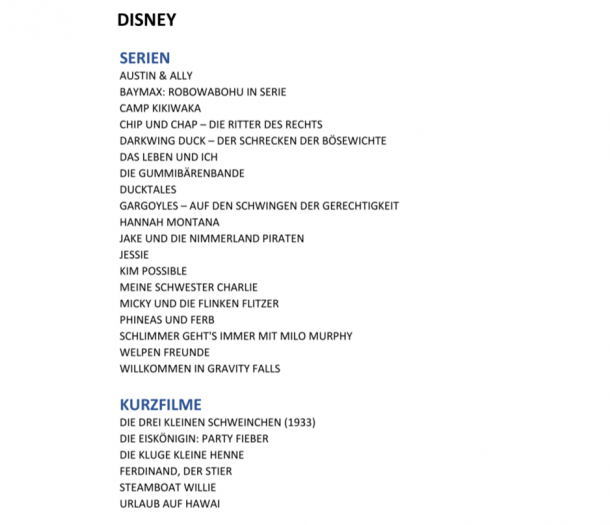 Diese Serien und Kurzfilme aus dem Disney-Sortiment wird es bei Disney+ geben - Auswahl. (Bild: Disney)