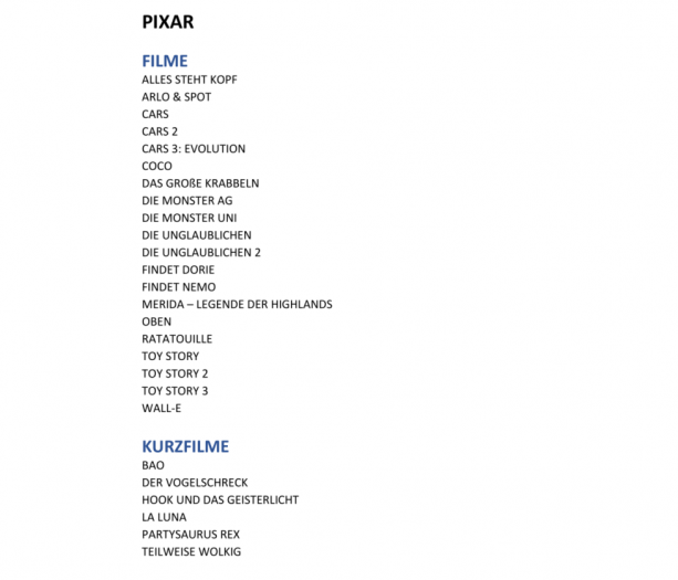 Diese Filme, Serien und Kurzfilme aus dem Pixar-Sortiment wird es bei Disney+ geben - Auswahl. (Bild: Disney)