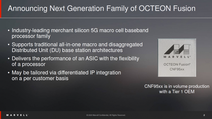 Überblick zu den Octeon Fusion (Bild: Marvell)