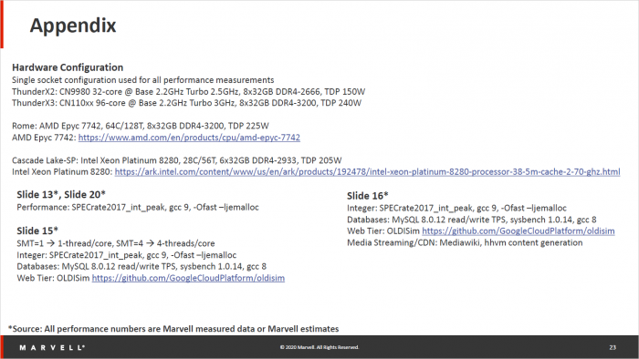 Präsentation zum ThunderX3 (Bild: Marvell)