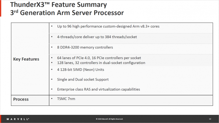 Präsentation zum ThunderX3 (Bild: Marvell)