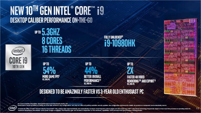Präsentation zu Comet Lake H (Bild: Intel)