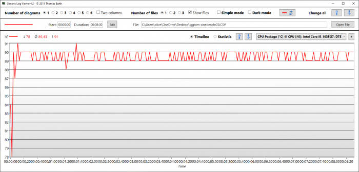 Nah am Temperaturlimit (Bild: Oliver Nickel/Golem.de)