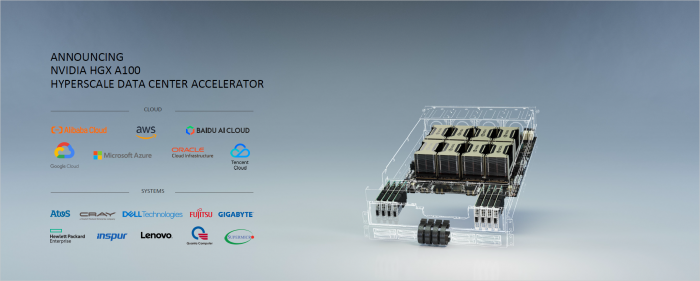 Präsentation zu A100 (Bild: Nvidia)