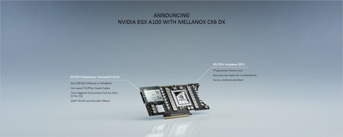 Präsentation zu A100 (Bild: Nvidia)