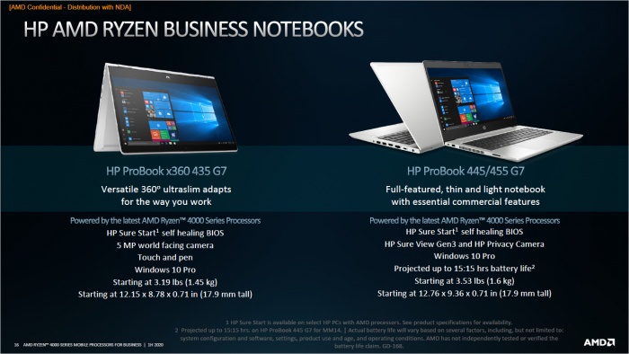 Präsentation der Ryzen Pro Mobile 4000 (Bild: AMD)