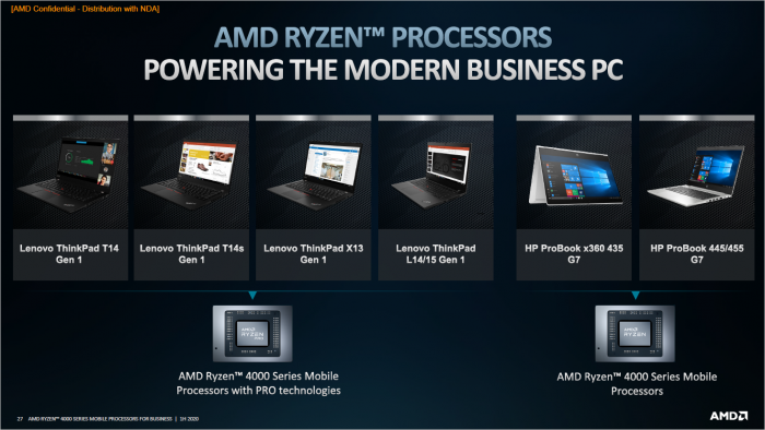 Präsentation der Ryzen Pro Mobile 4000 (Bild: AMD)