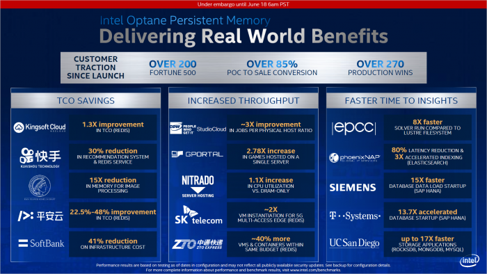 Überblick zu Barlow Pass (Bild: Intel)