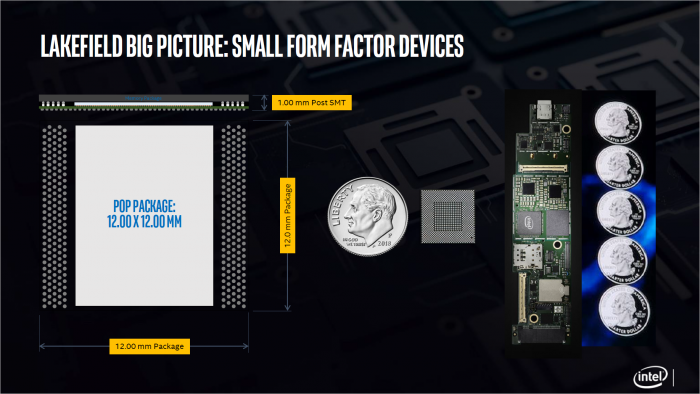 HC19-Präsentation zu Lakefield (Bild: Intel)