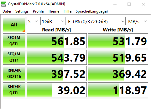 Crystal Disk Mark [Datenrate] Samsung 870 QVO (Bild: Marc Sauter/Golem.de) 