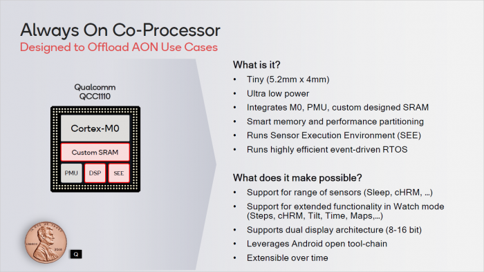 Präsentation zum Snapdragon Wear 4100 (Bild: Qualcomm)
