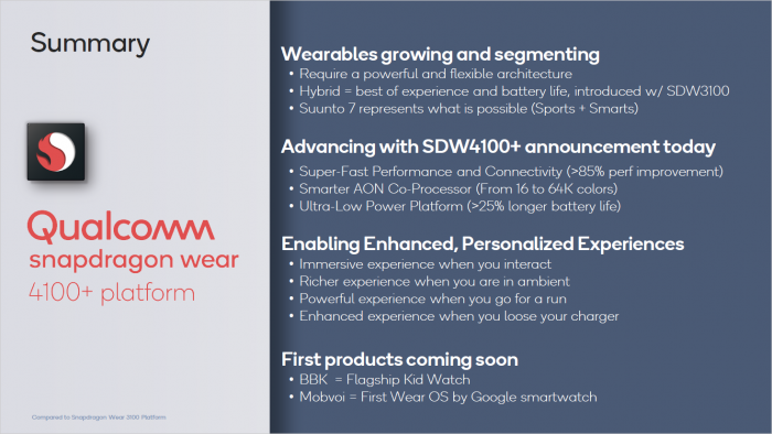 Präsentation zum Snapdragon Wear 4100 (Bild: Qualcomm)