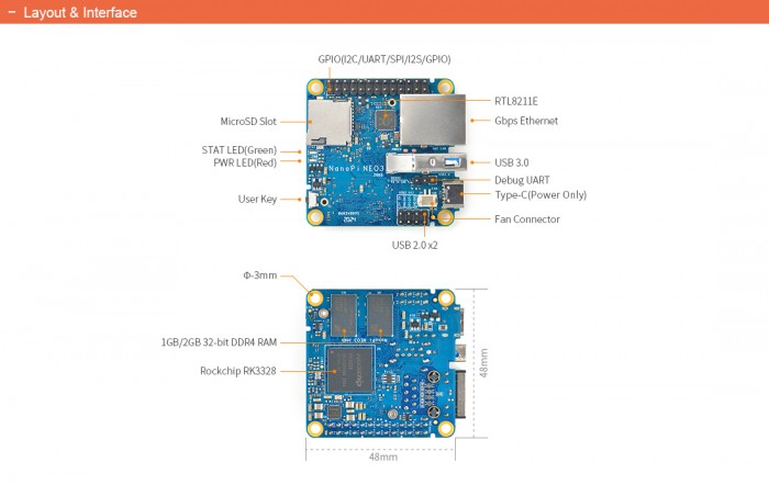 Nanopi Neo3 (Bild: Nanopi)