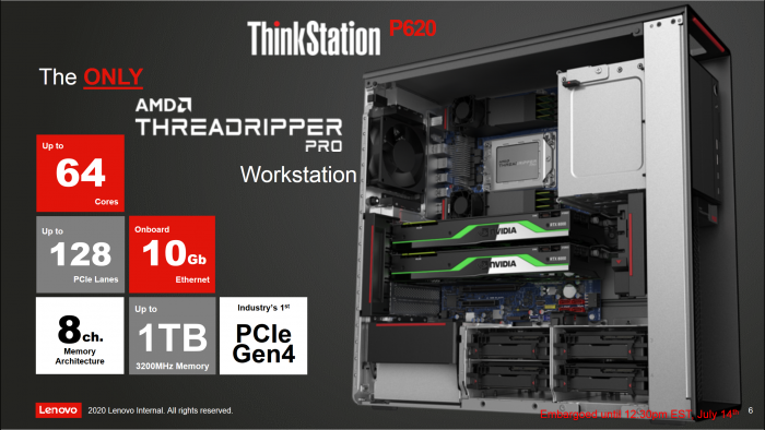 &Uuml;berblick zur Thinkstation P620 (Bild: Lenovo)