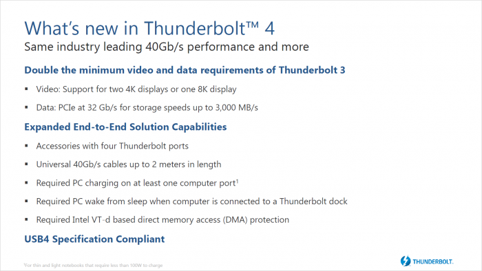Präsentation zu Thunderbolt 4 (Bild: Intel)