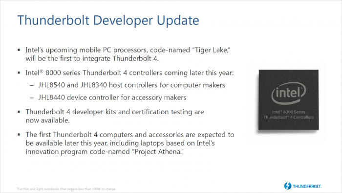 Präsentation zu Thunderbolt 4 (Bild: Intel)