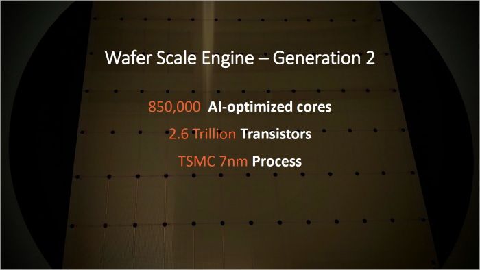 Wafer Scale Engine 2 (Bild: Cerebras)