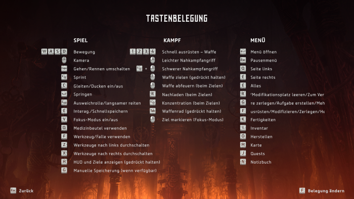 Die Steuerung ist am PC weitgehend frei belegbar. (Bild: Sony/Screenshot: Golem.de)